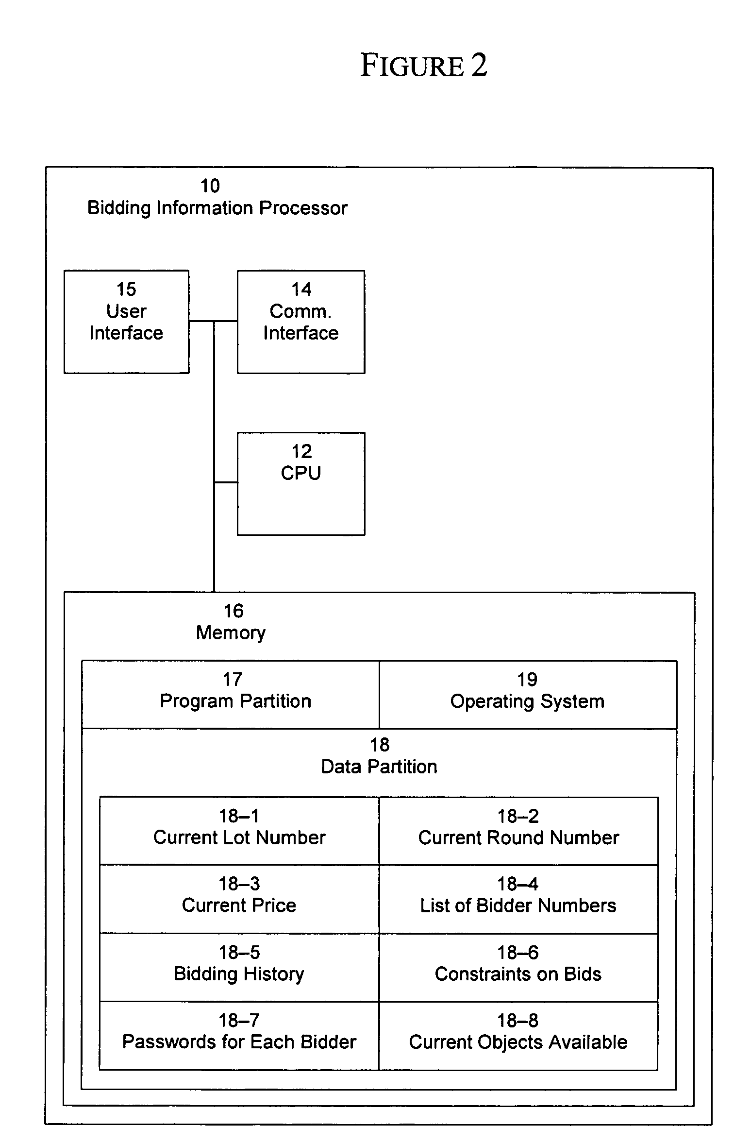 System and method for an efficient dynamic multi-unit auction