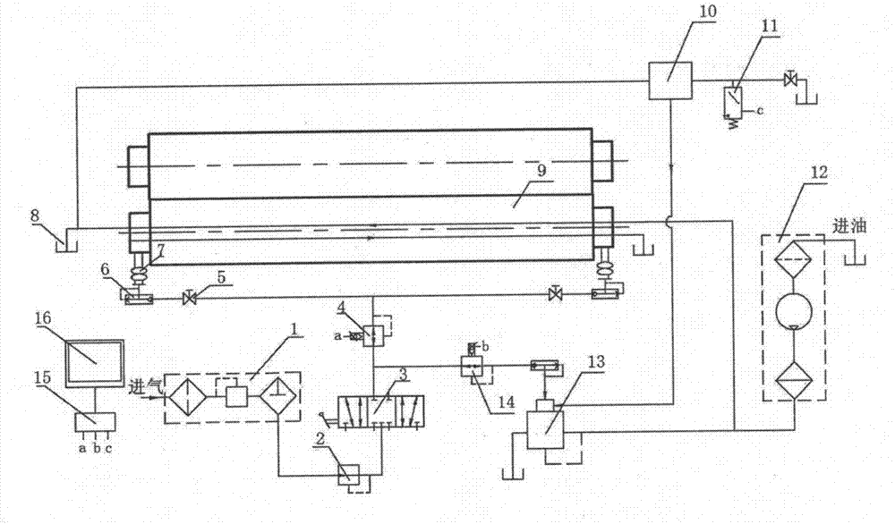 Pressure control system of evenness padder