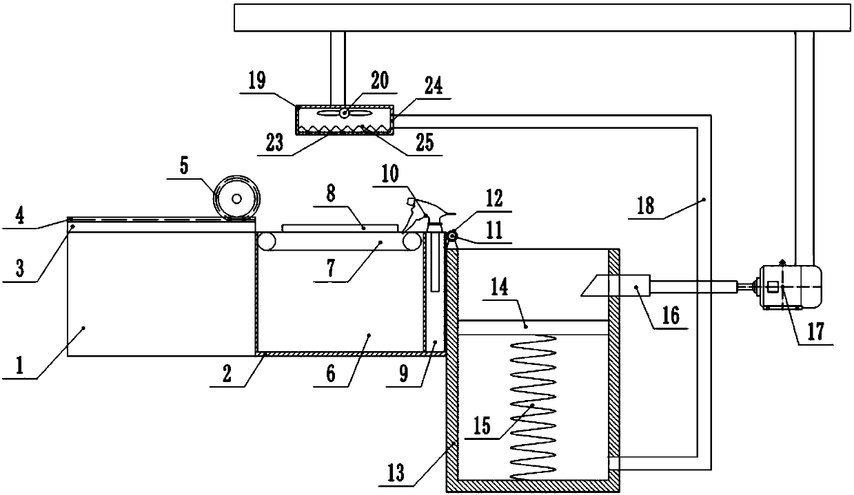 Board cutting machine