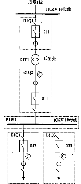 Networked power telecontrol communication method