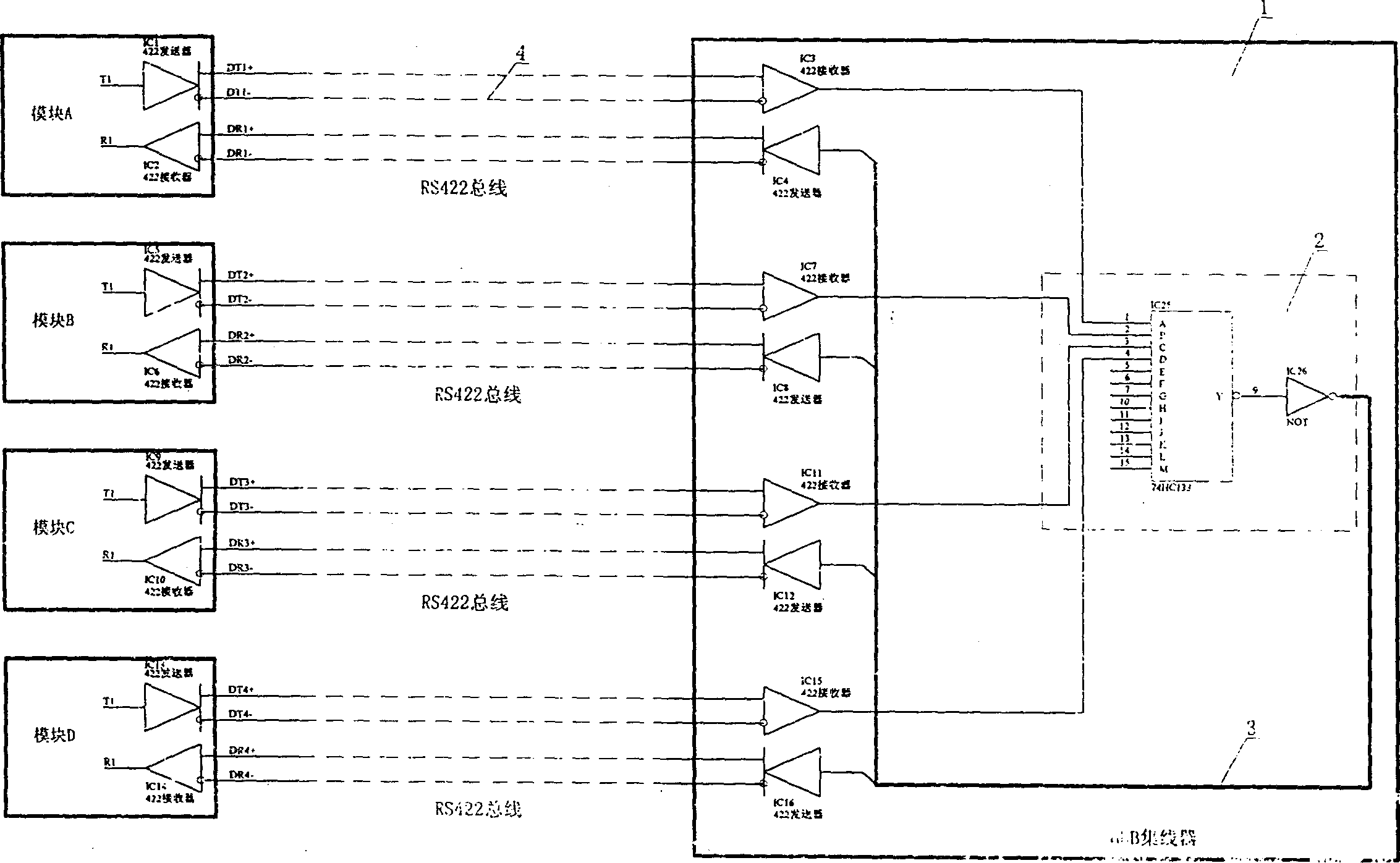 Internal module connecting bus for site controlling computer and its realization method