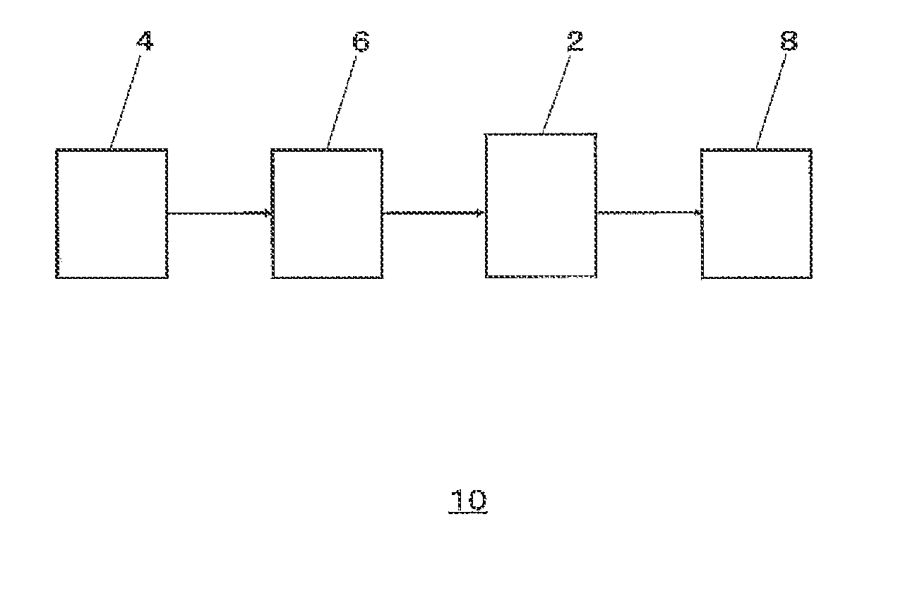 Sublimable aromatic compound removing unit for process gas analyzing device, and process gas analyzing device including the same