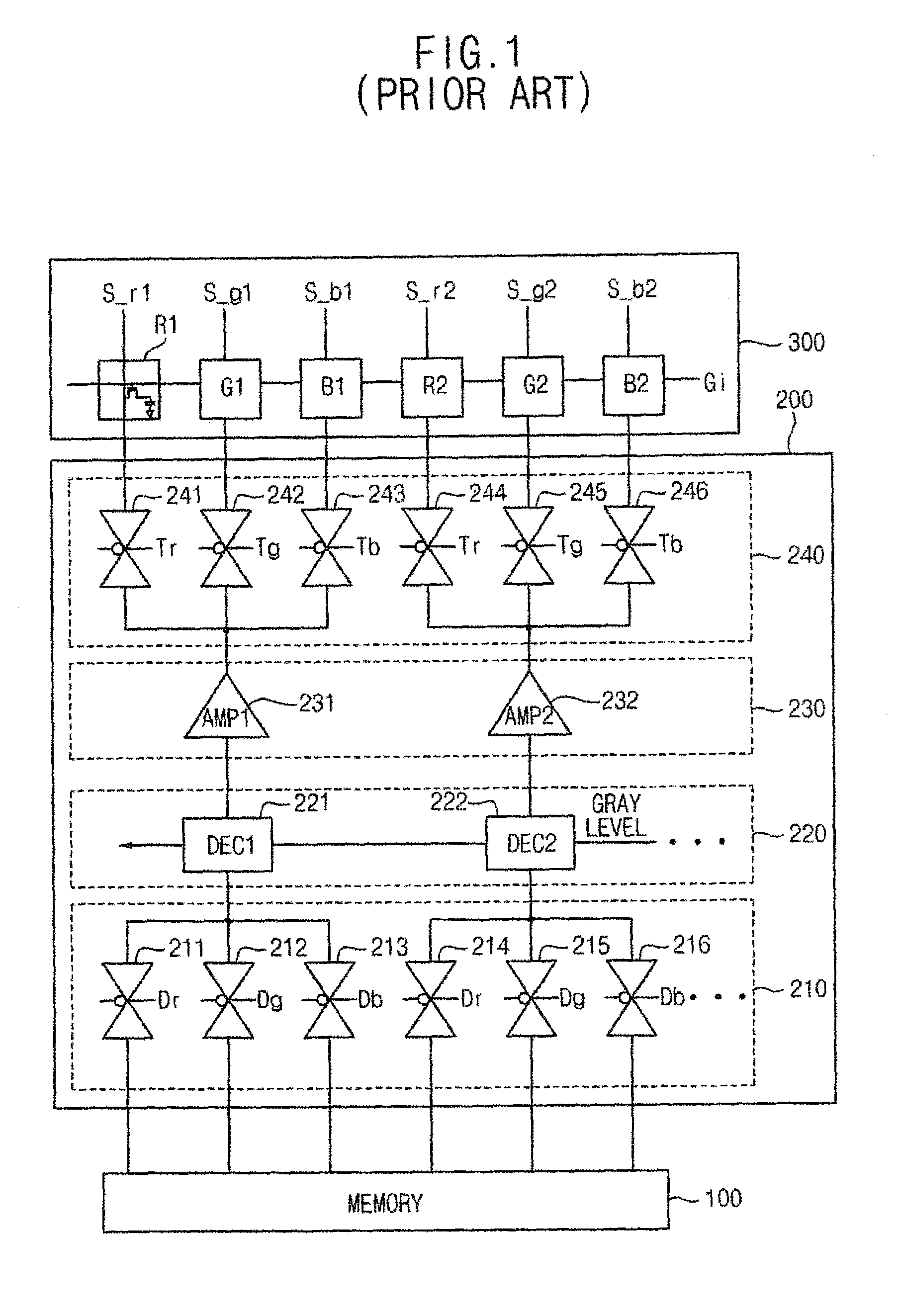 Method and circuit of selectively generating gray-scale voltage