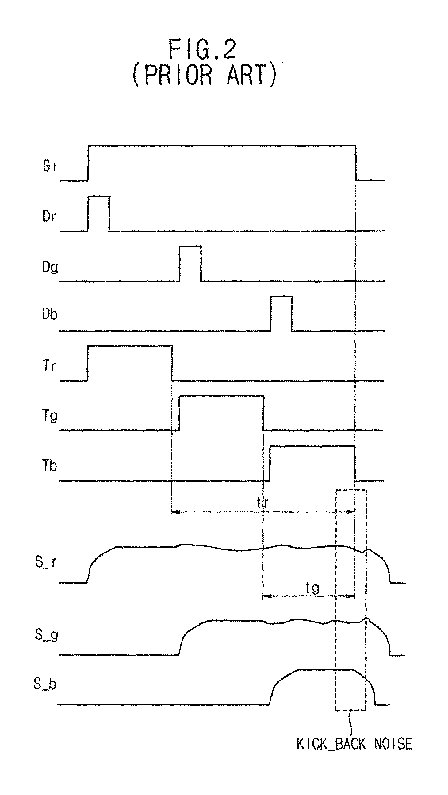 Method and circuit of selectively generating gray-scale voltage
