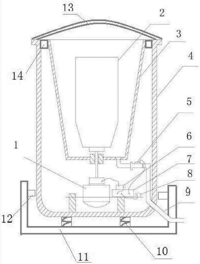 Automatic centrifugal dehydrating device