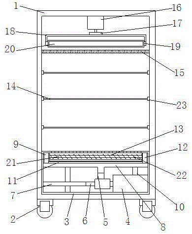 Medical storage device with anti-aging function