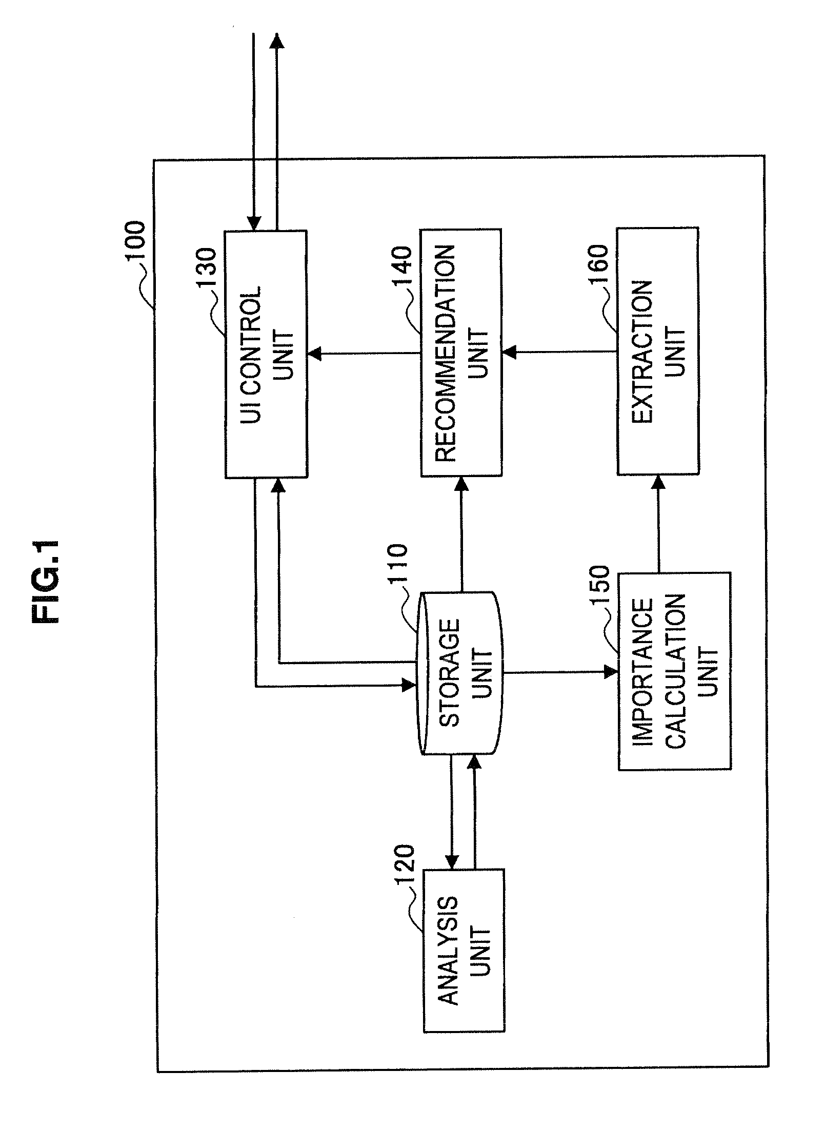 Information processing device, importance calculation method, and program