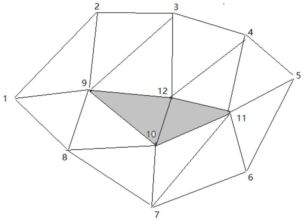 Complex curved surface optimization flattening method based on spring mass point model