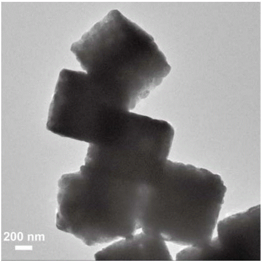 Preparation method and application of carbon quantum dot-cuprous oxide composite