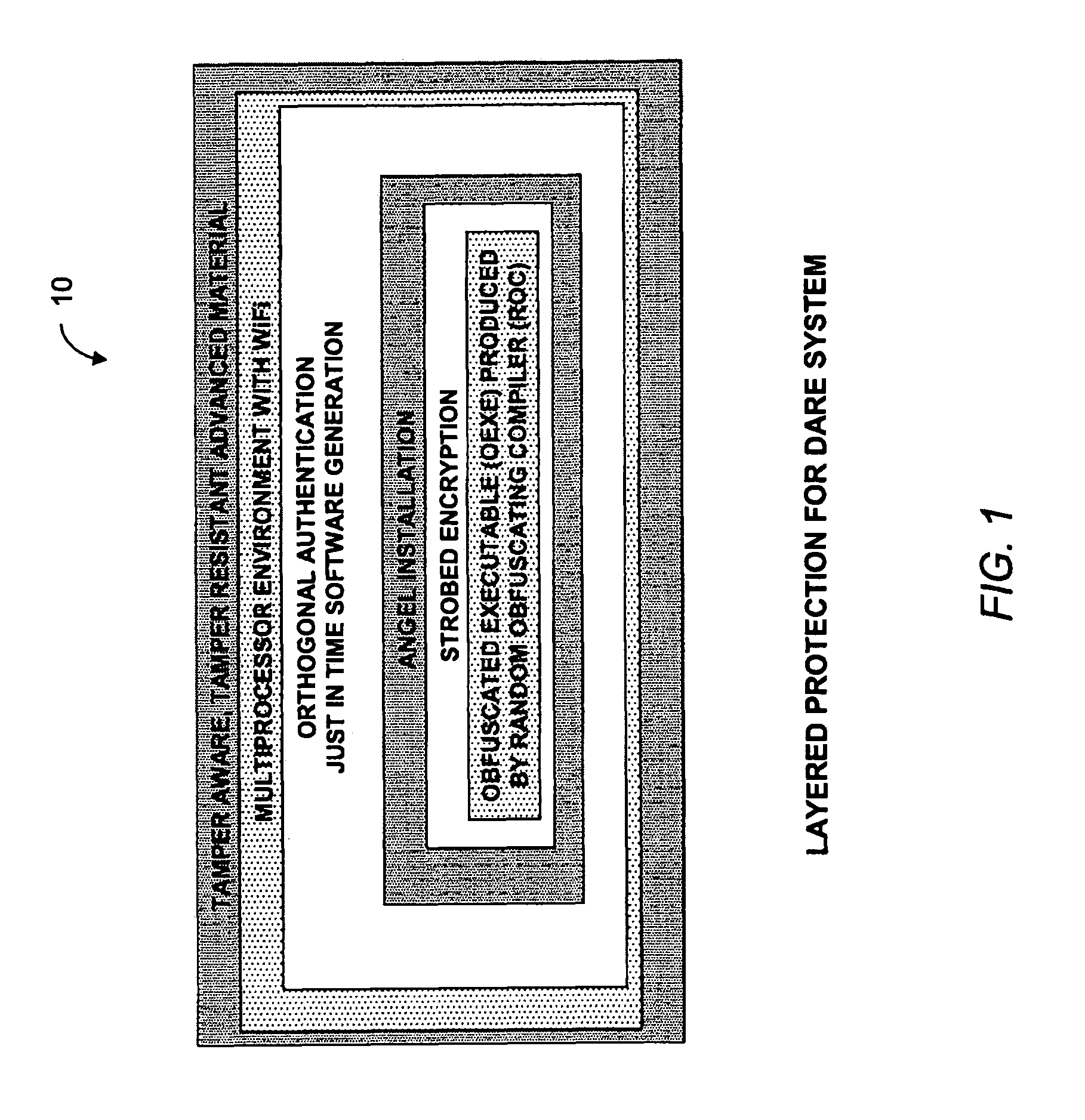 System and method for defending against reverse engineering of software, firmware and hardware