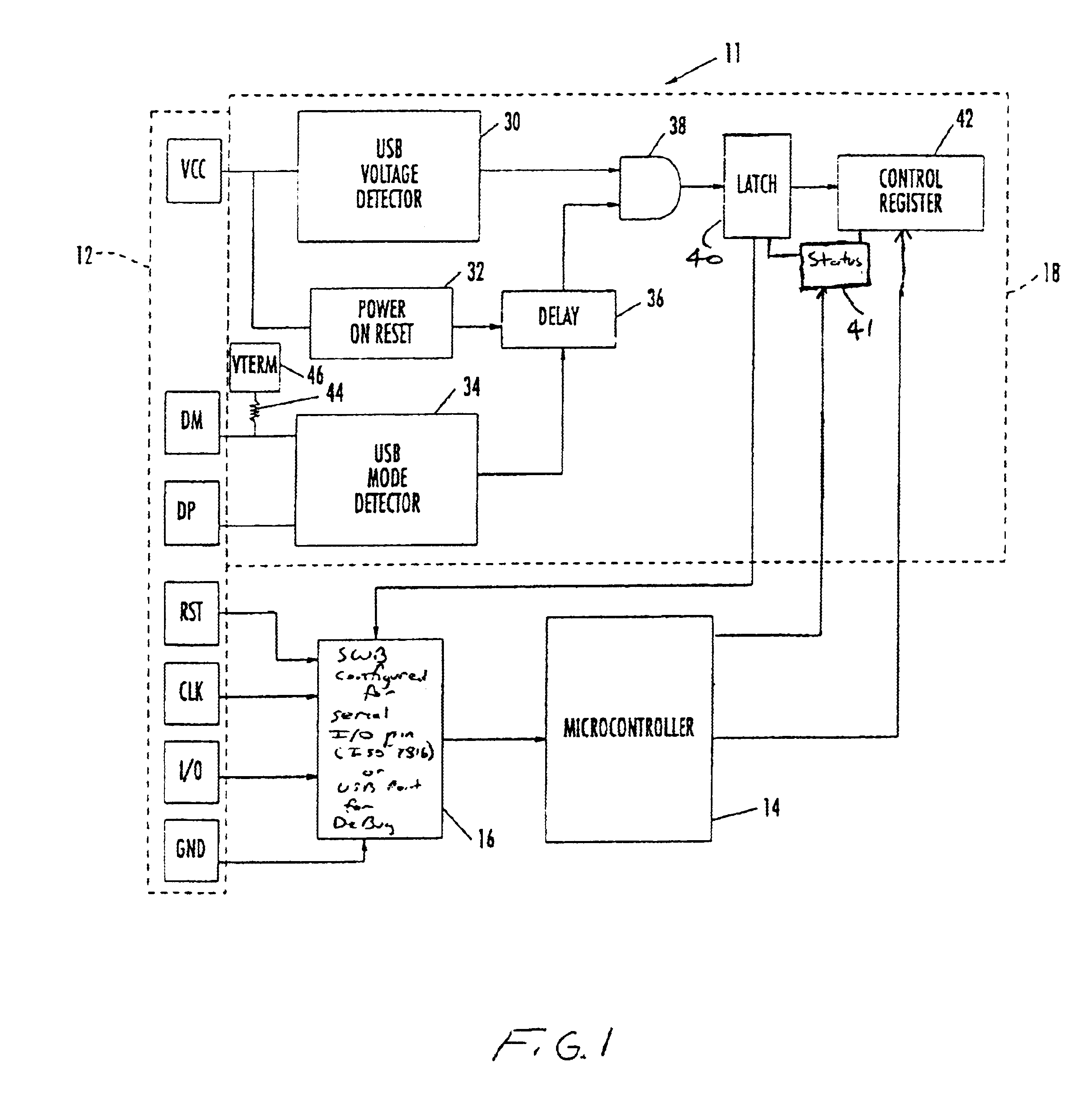 Smart card that can be configured for debugging and software development using secondary communication port
