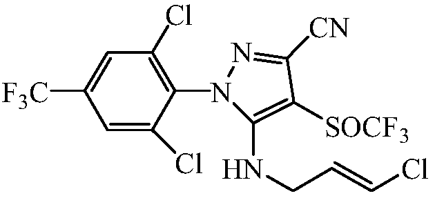 Preparation method of fipronil derivatives