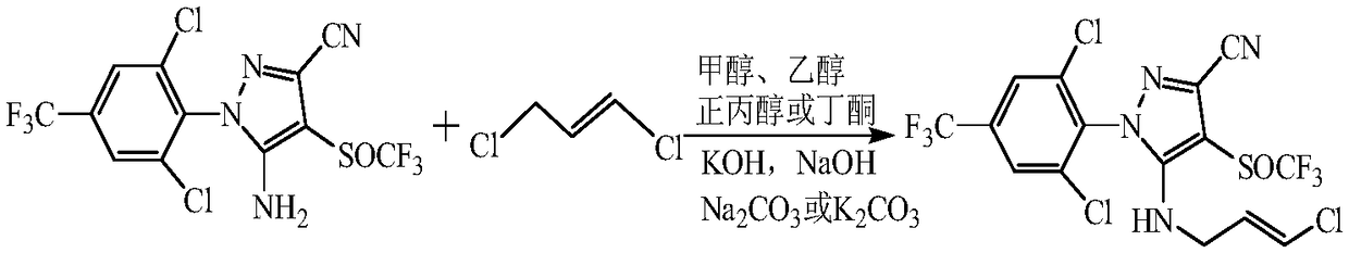 Preparation method of fipronil derivatives