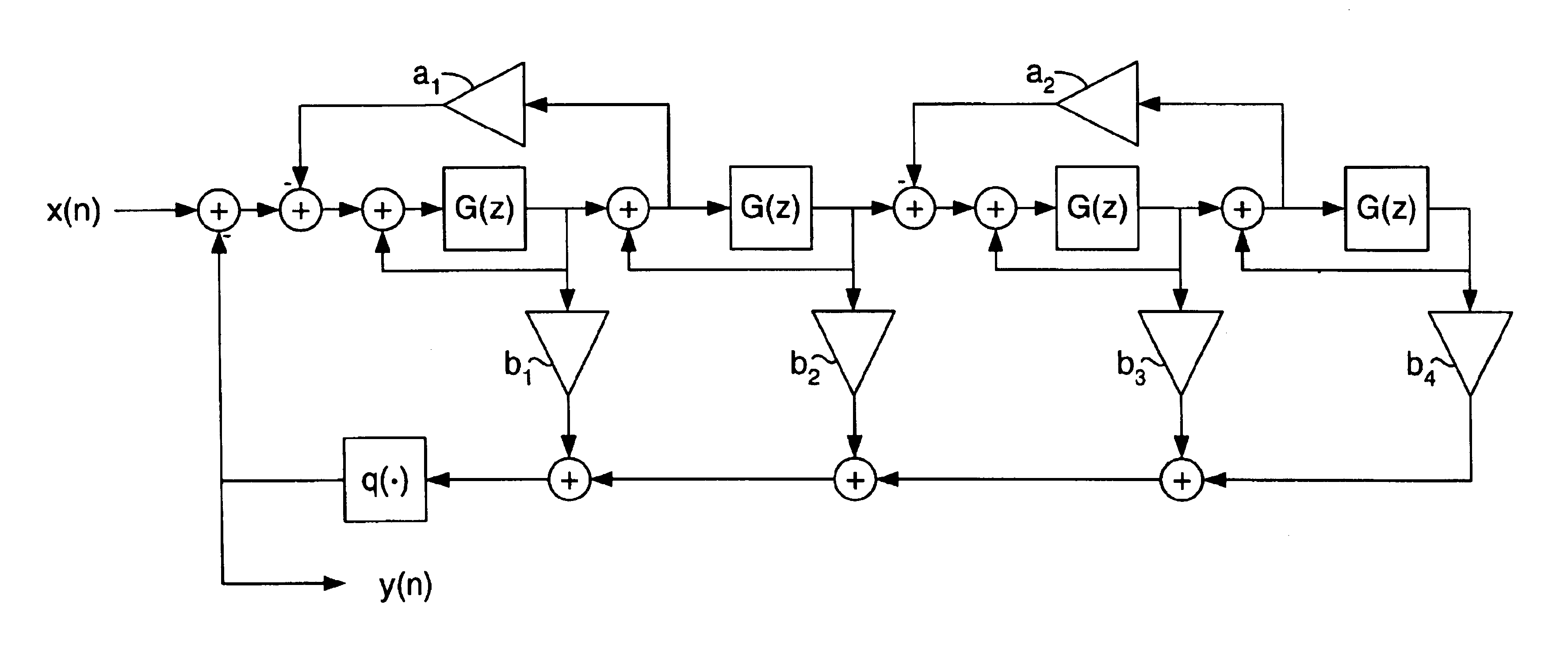 Tunable narrow-band filter including sigma-delta modulator