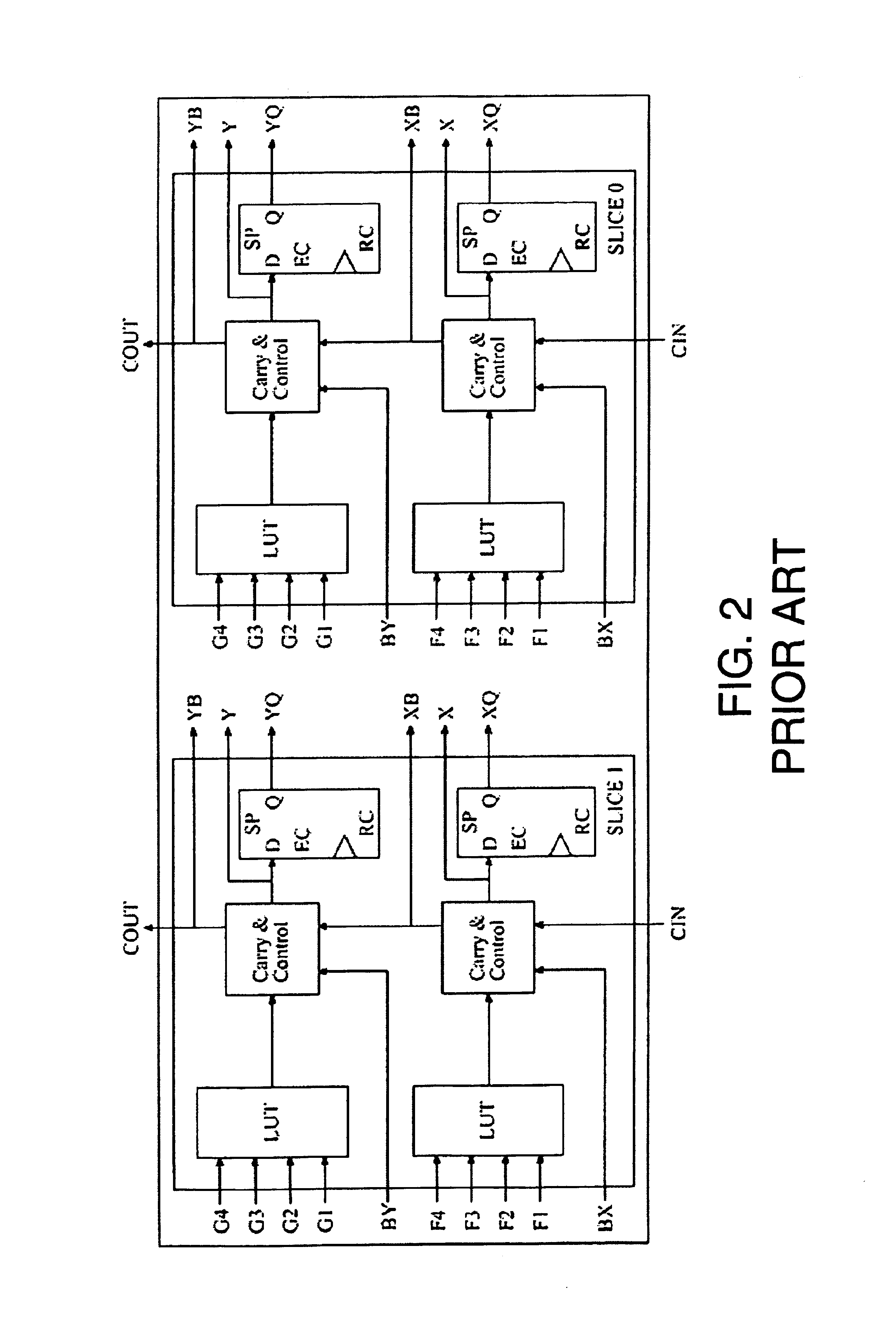 Tunable narrow-band filter including sigma-delta modulator