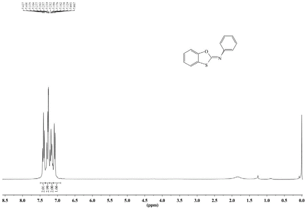 Synthetic method of 2-imine-1,3-oxathiole compound