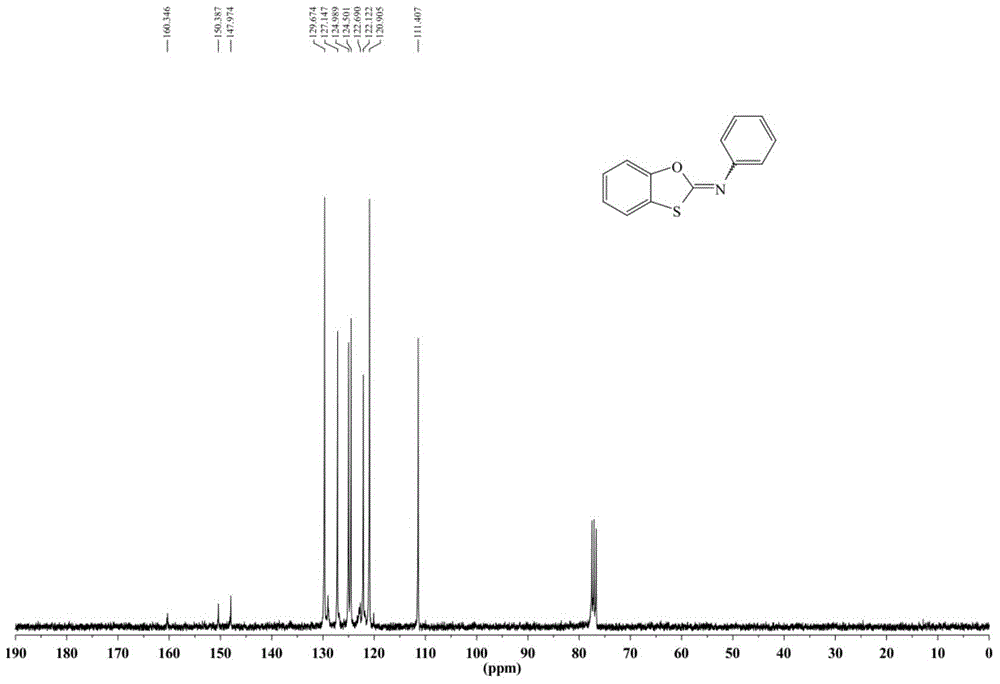 Synthetic method of 2-imine-1,3-oxathiole compound