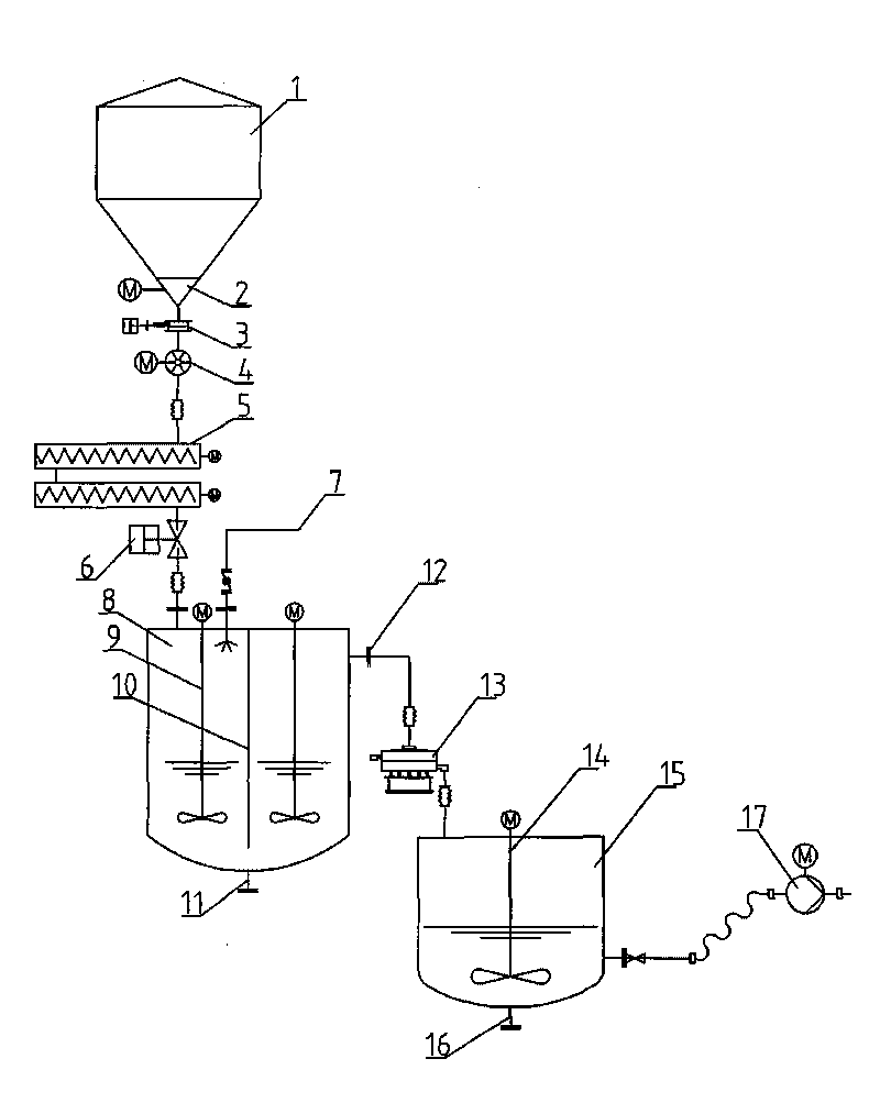 Continuous preparation system for lime slurry having fixed concentration