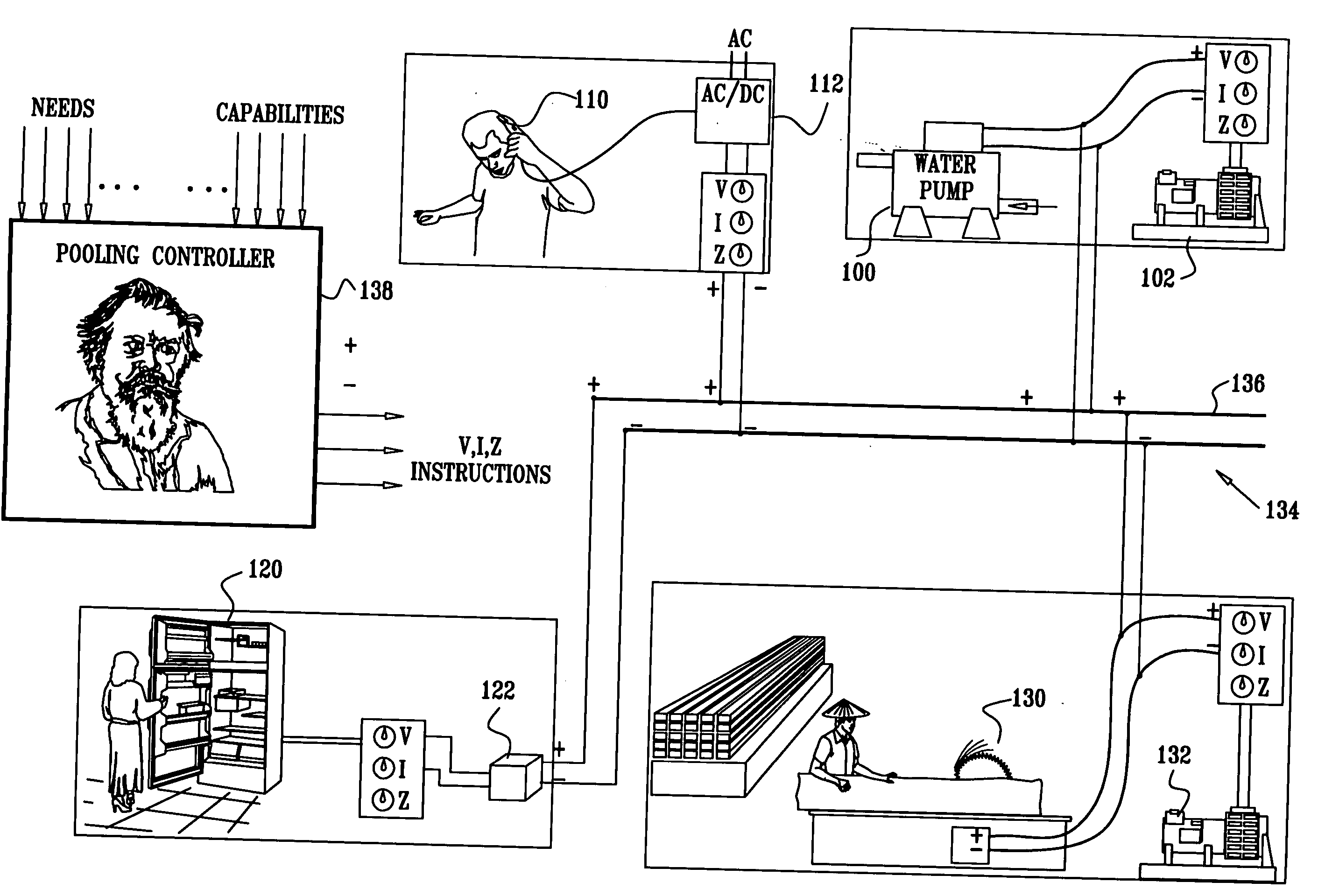 Power over ethernet switch node for use in power pooling