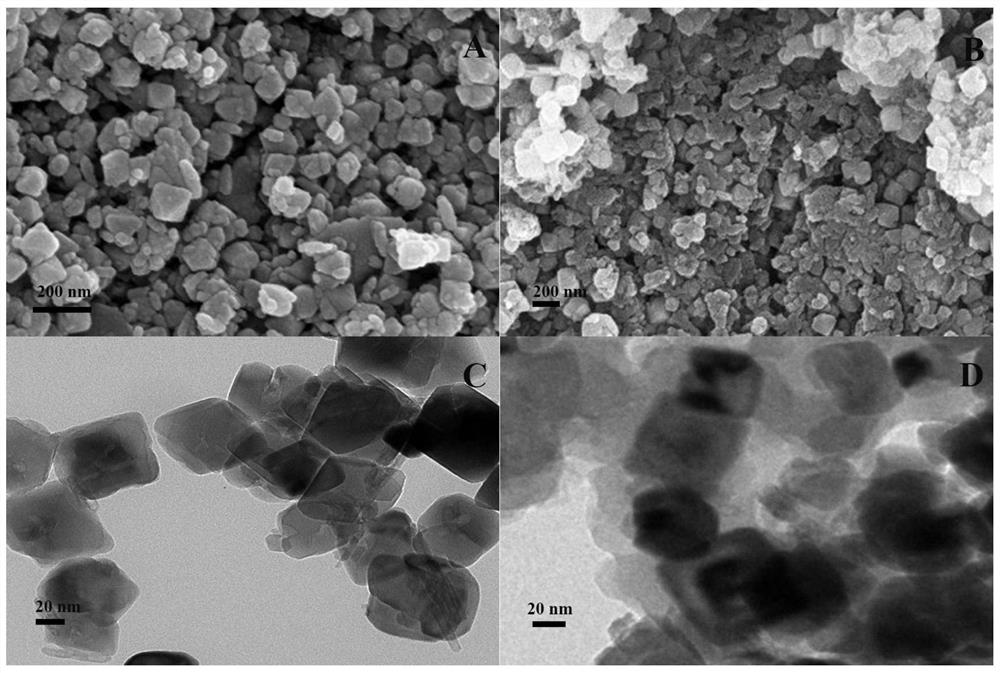 Magnetic nanocomposite material, magnetic effervescent tablet and magnetic effervescent enhanced microextraction method and application