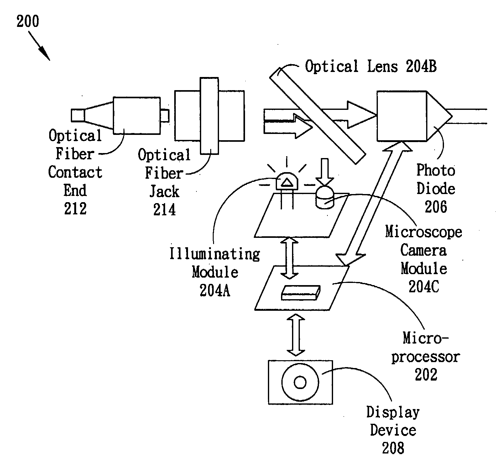Optical power measuring apparatus capable of monitoring status of optical fiber contact end