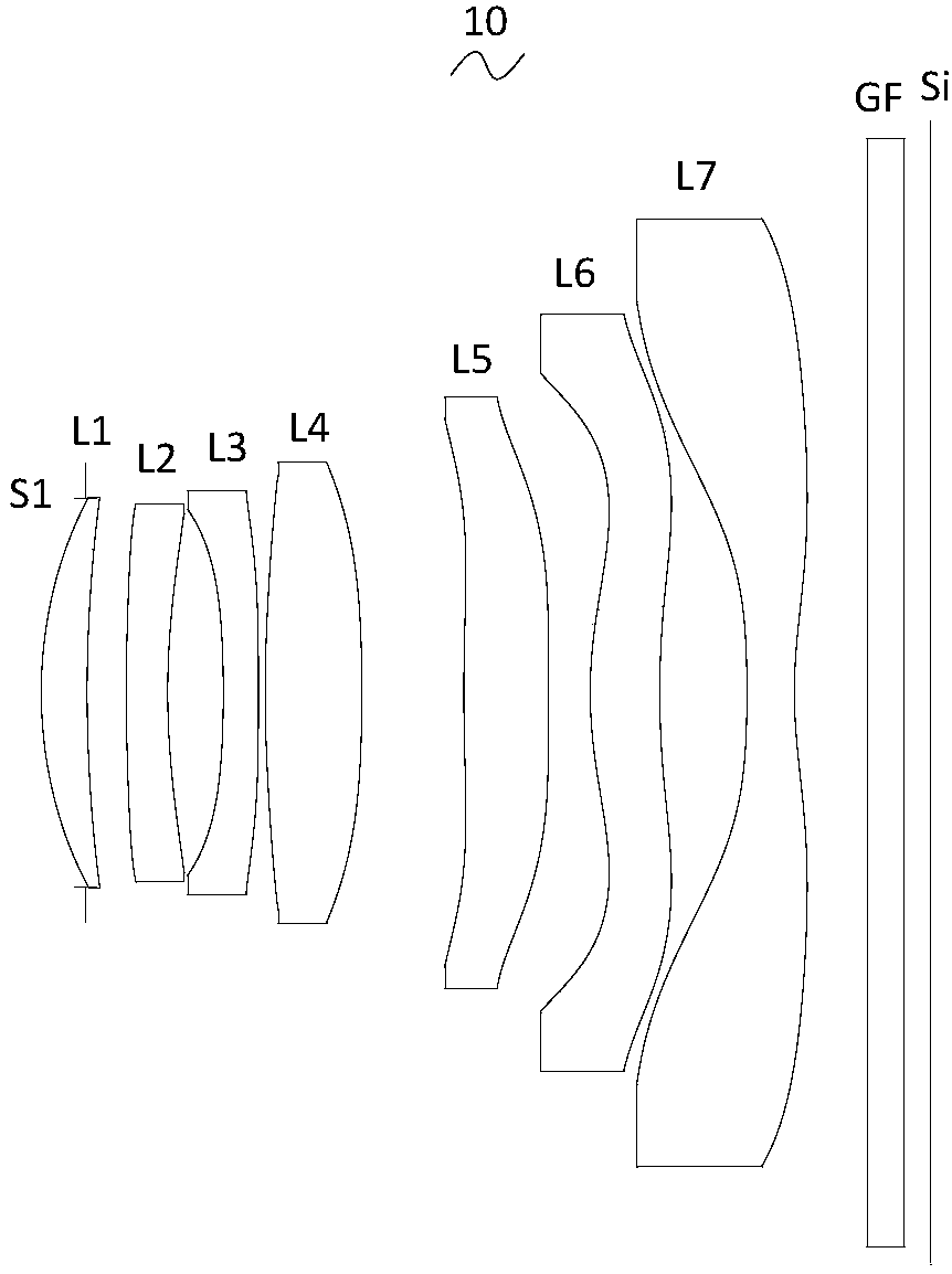 Camera optical lens