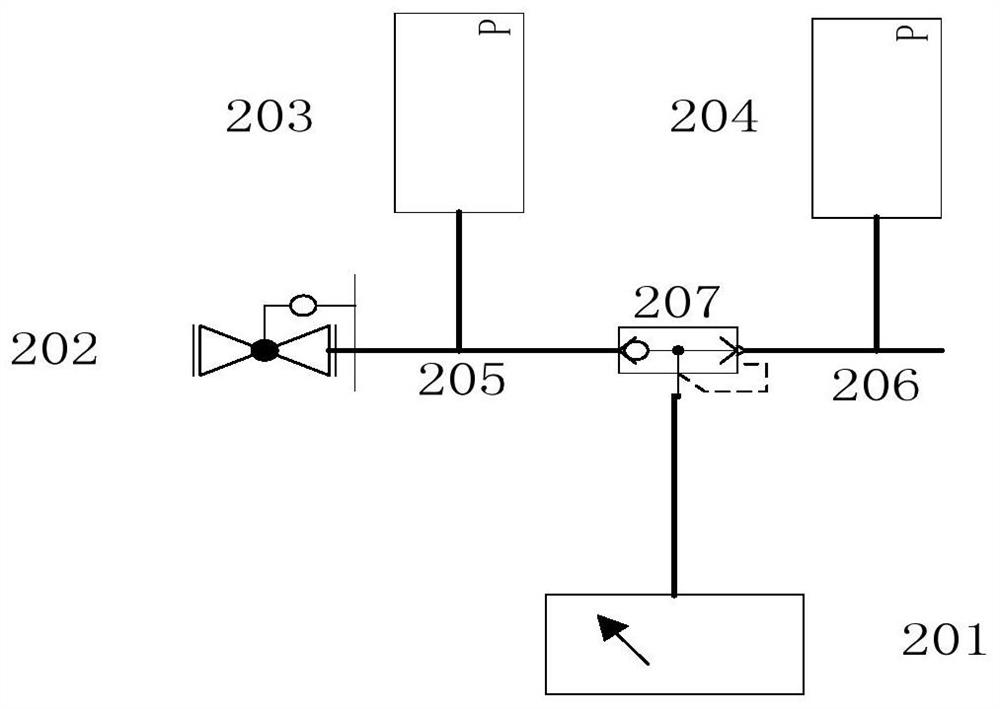 A measurement and control system and its measurement and control method based on labview