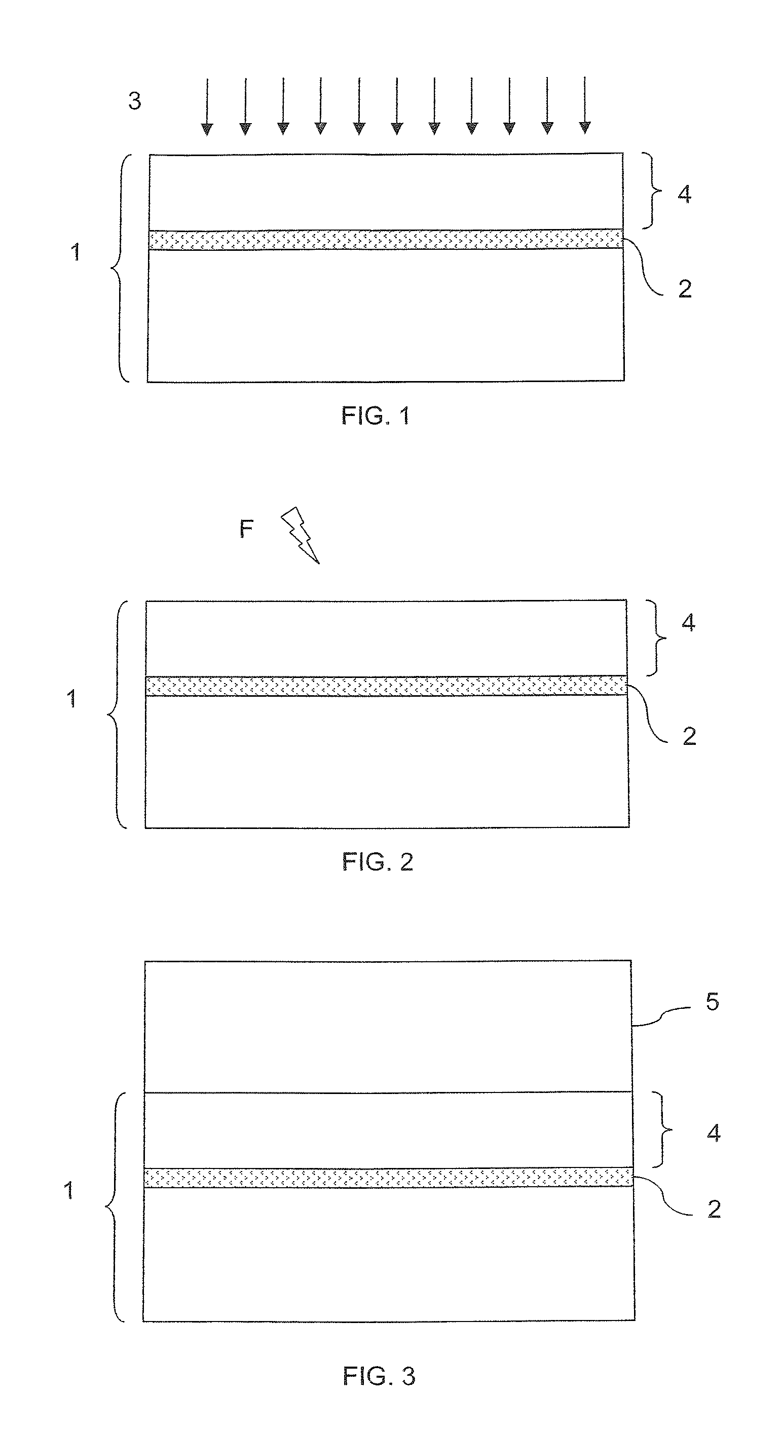 Method for preparing a substrate by implantation and irradiation