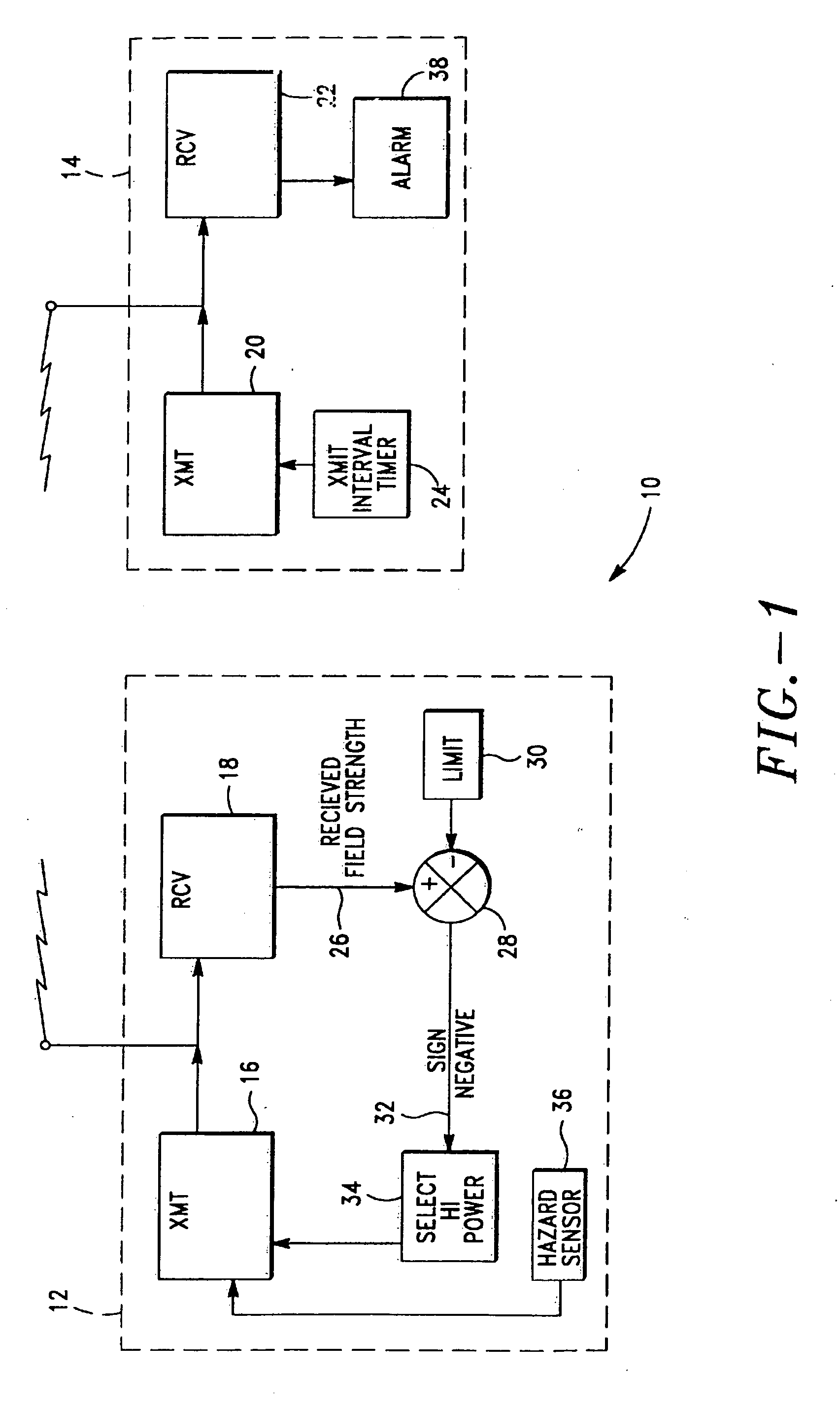 Multi-hazard alarm system using selectable power-level transmission and localization