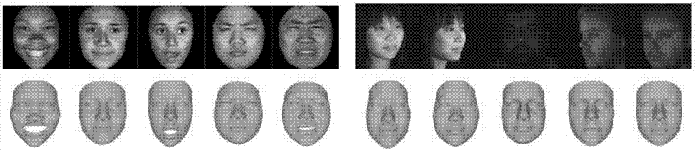 End-to-end three-dimensional human face reconstruction method based on depth neural network