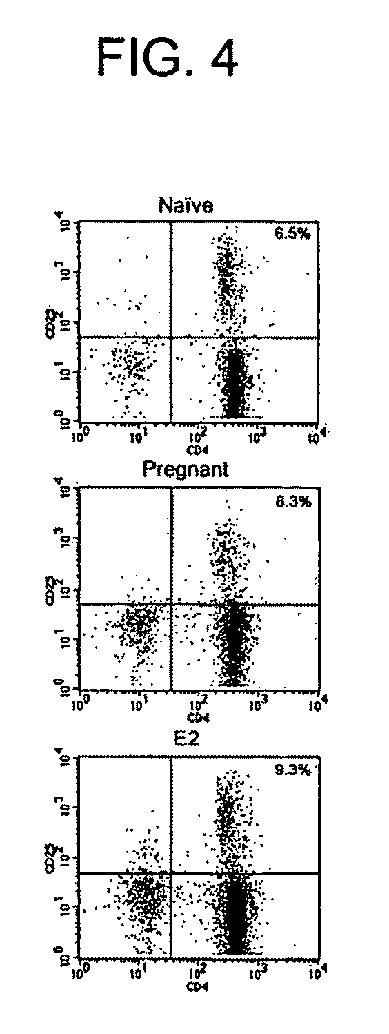 Methods for detecting and treating autoimmune disorders