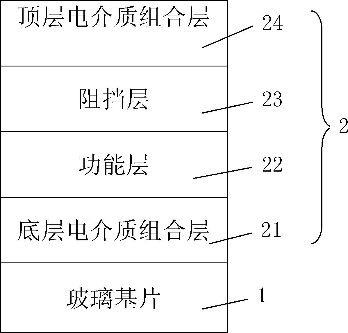 Low-emission glass and manufacturing method for low-emission glass