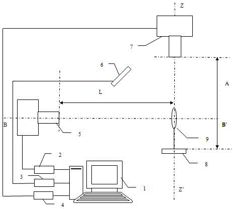 Method of measuring bending camber of feather slice