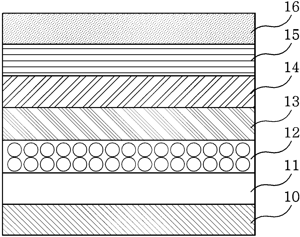 Novel compound and organic electroluminescent device comprising the same