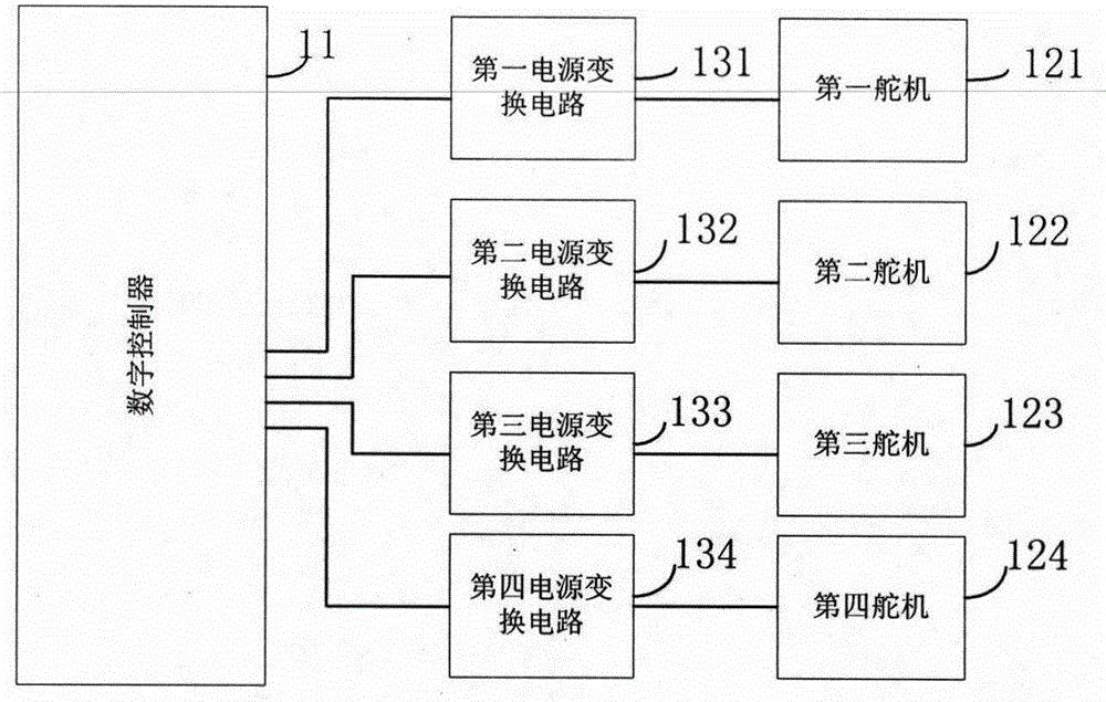 Electric actuation system and control method thereof