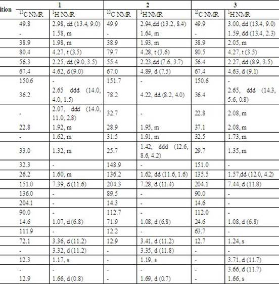 Transformation method of hydroxylated capers diterpenoid derivatives and its use in the preparation of antitumor drugs