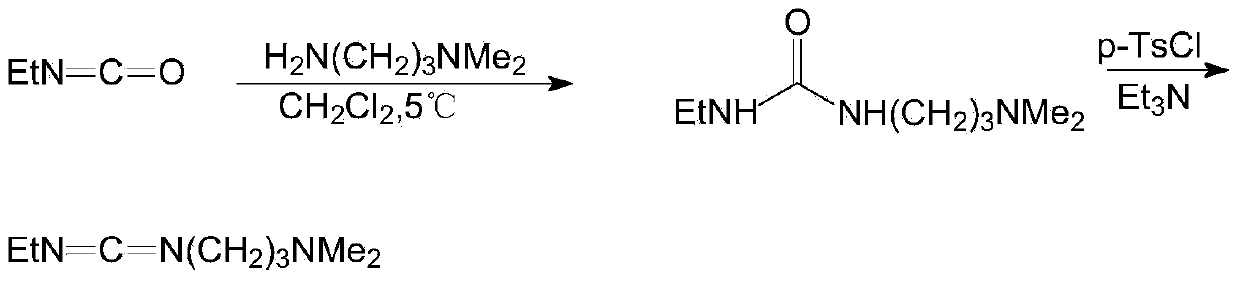 Preparation method of 1-(3-dimethylaminopropyl)-3-ethylcarbodiimide hydrochloride