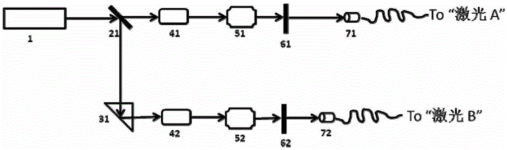 An Equal Arm Length Heterodyne Laser Interferometric Ranging System