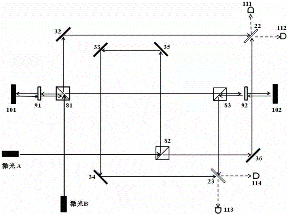 An Equal Arm Length Heterodyne Laser Interferometric Ranging System