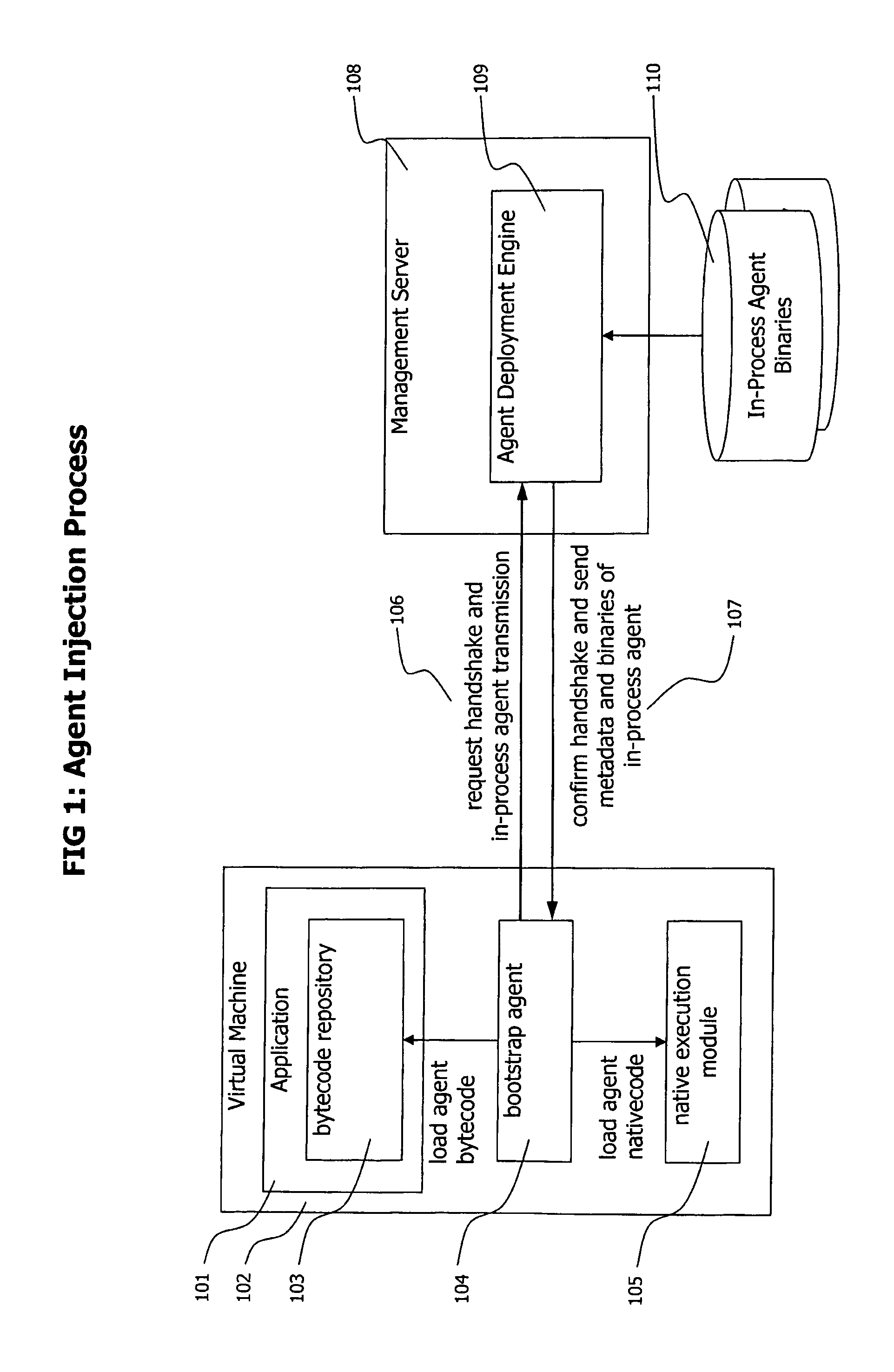Method and system for dynamic remote injection of in-process agents into virtual machine based applications