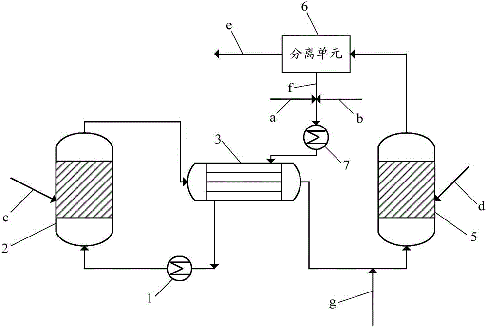 Silicon tetrachloride hydrogenation method