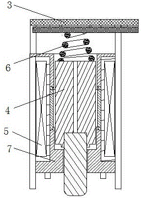Electromagnetic driver with elastic resetting mechanisms