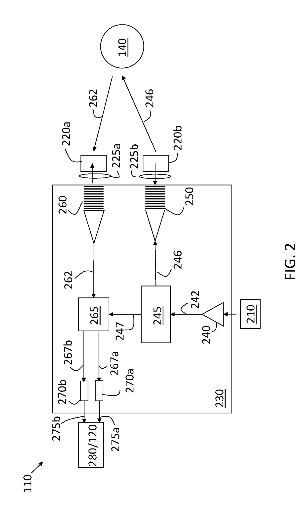 Laser diode optical frequency modulation linearization algorithm