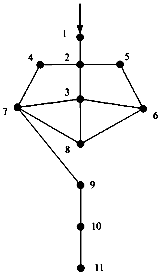 Natural gas network gas storage configuration method based on global sensitivity analysis