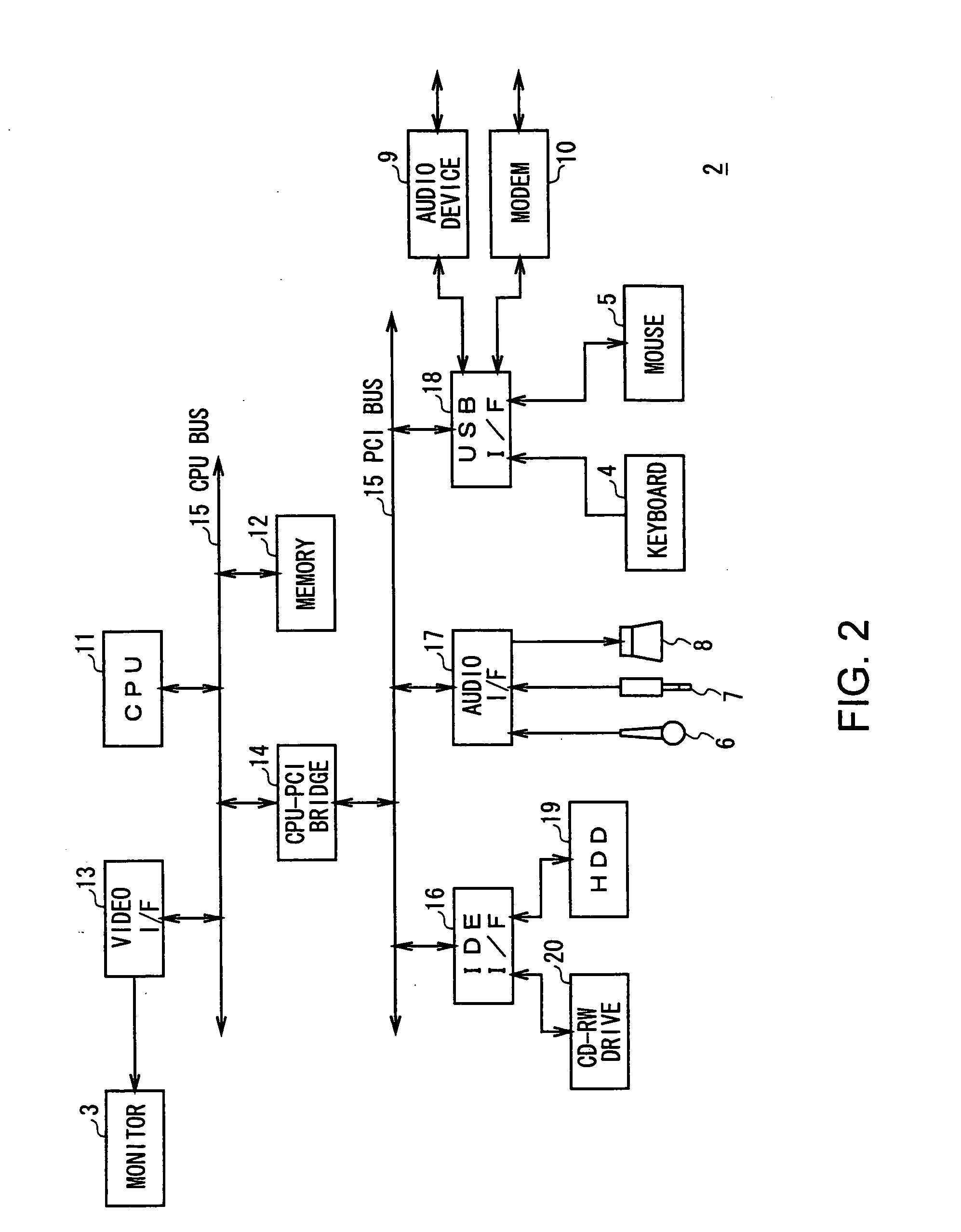 Information processing apparatus for editing data