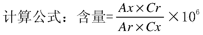 Detection method for residual solvent in tilmicosin phosphate