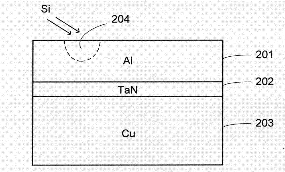 Method for improving chip cutting