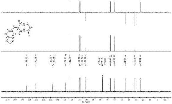 Novel Lepidium meyenii Walp. alkaloid, and preparation method and application thereof