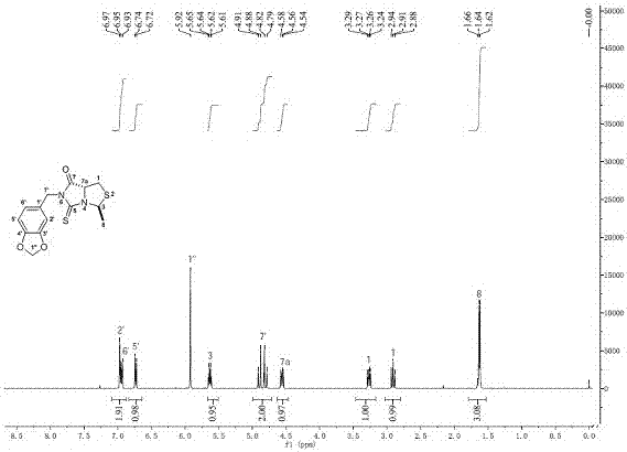 Novel Lepidium meyenii Walp. alkaloid, and preparation method and application thereof