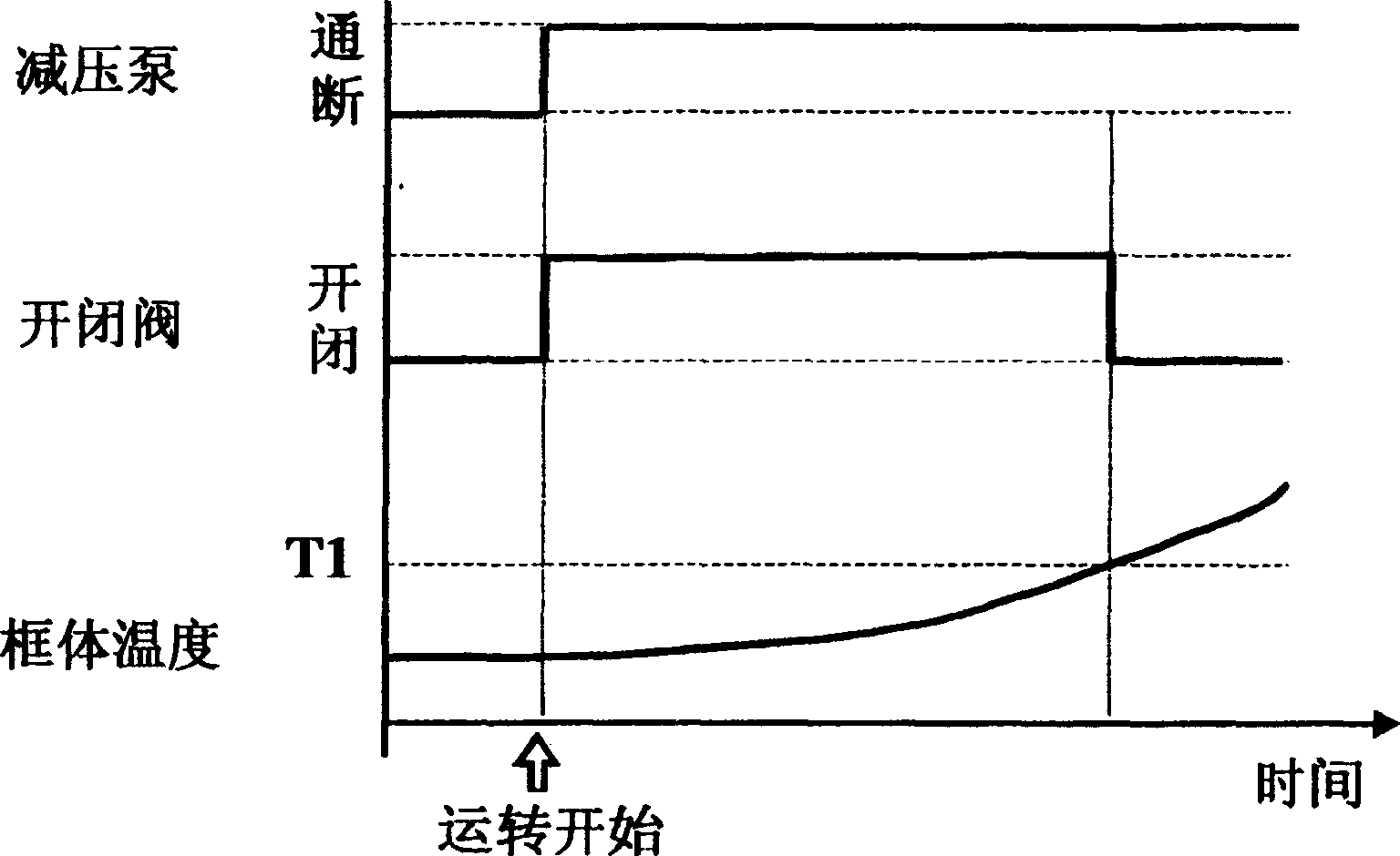 Gas enriching device and blowing device using the same